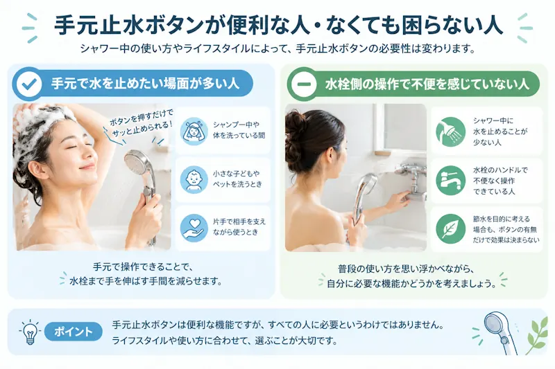 手元止水ボタンが便利な人・なくても困らない人