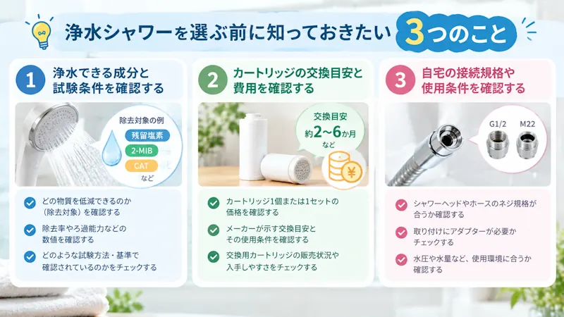 浄水シャワーを選ぶ前に知っておきたい3つのこと